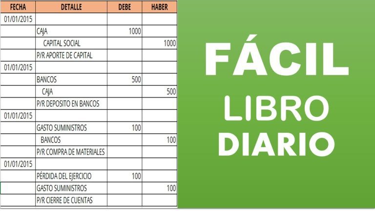 Descarga gratis el libro diario en formato PDF: Guía para trámites contables en Perú