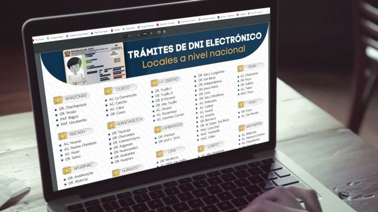 Encuentra tu oficina autorizada de Reniec para tramitar el DNI electrónico en Perú
